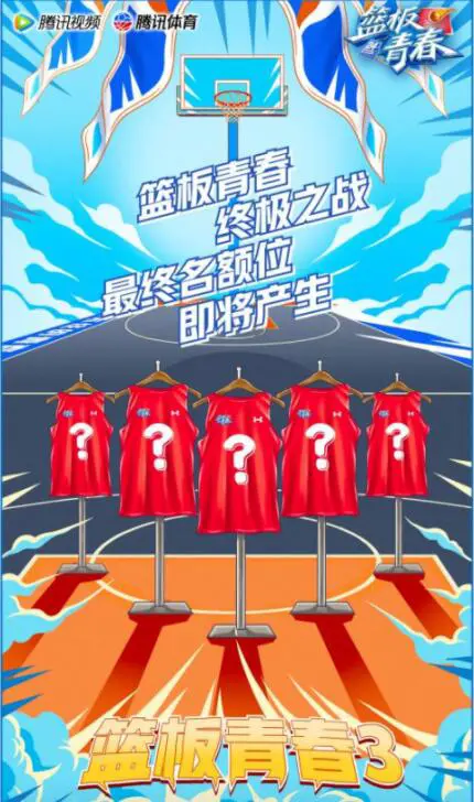 篮球训练营中试训的表现评估方法_2